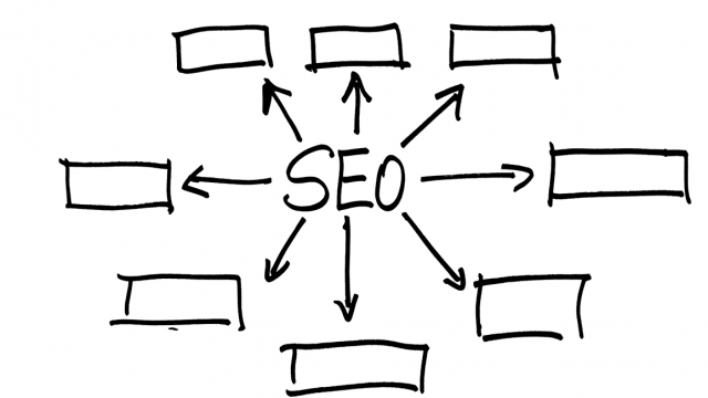 search-engine-optimization-3.png