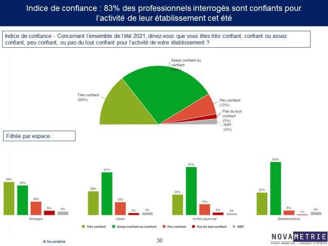 Présentation2