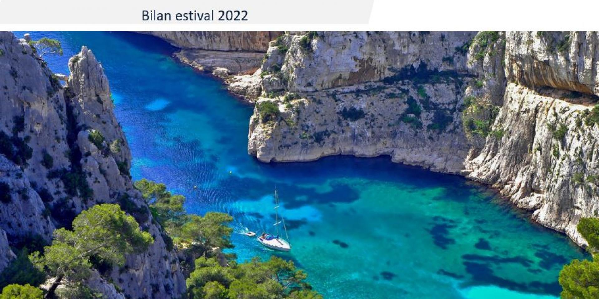 Image Conjoncture 2022