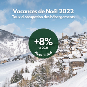 Vacances de Noël 2022 - 1